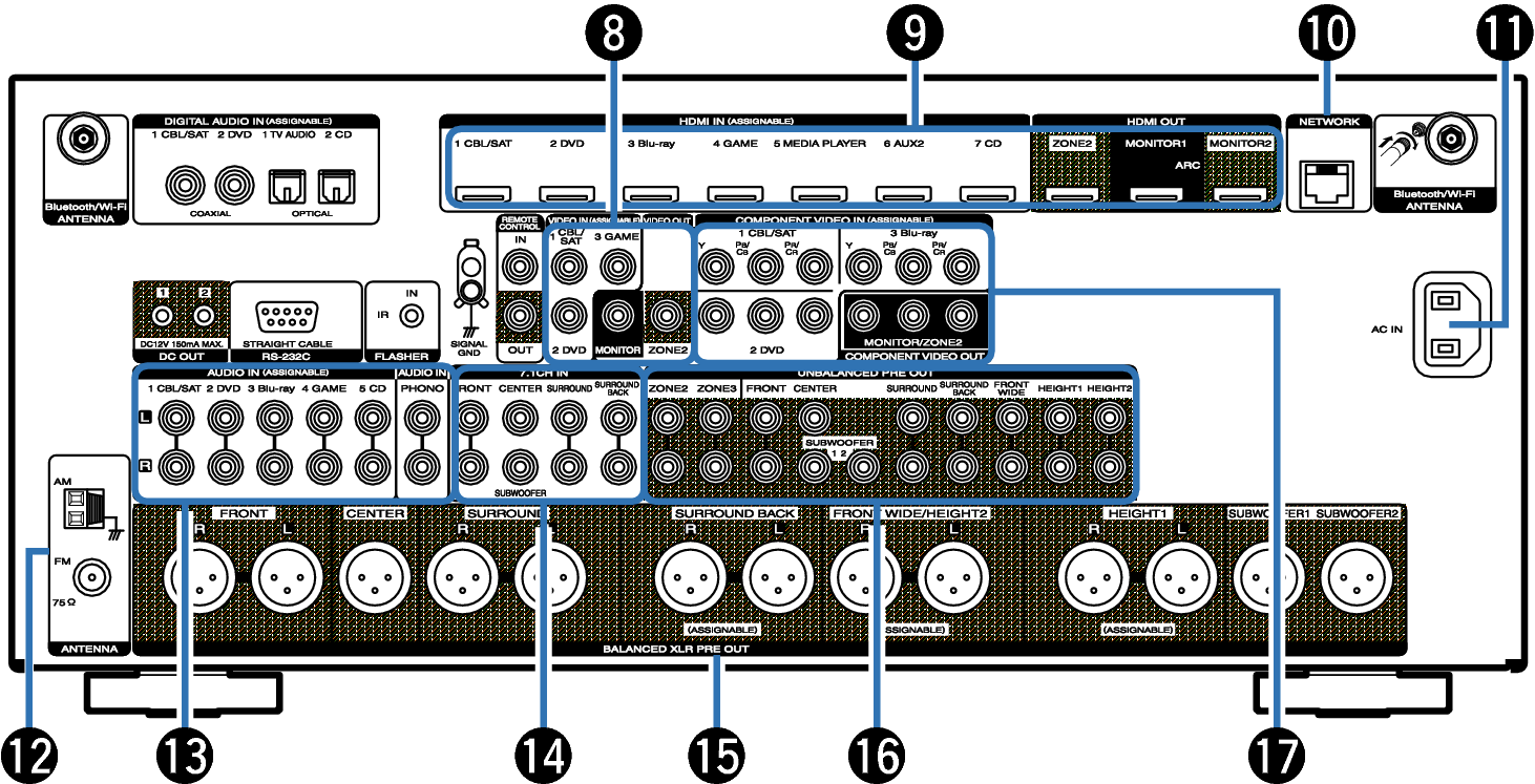 Name Rear Small2 AV7702U